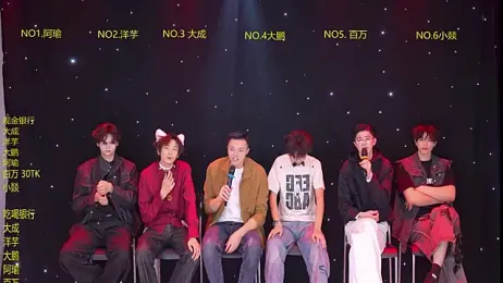 DACHENG6688 webcam model stream image