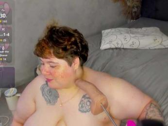 Sew-Sunny webcam bongacams model stream image