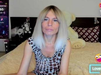 Saragrend1 webcam model stream image