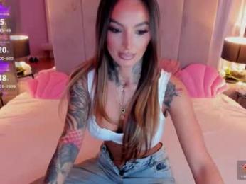 rosetatt webcam model stream image