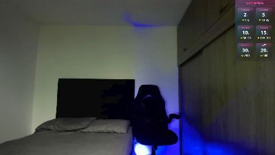 male__pussy webcam model stream image