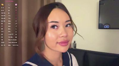 MitziBoggs webcam model stream image