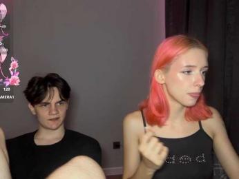 Confusssed webcam model stream image