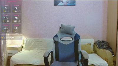 Johns_Steak1 webcam model stream image