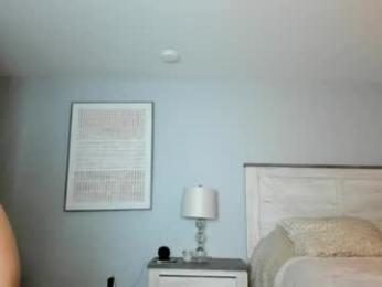 surecakes webcam model stream image