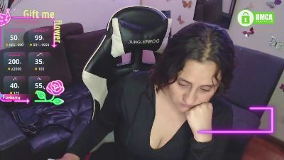 mel_raise webcam cam4 model stream image