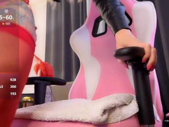 SakuPandora webcam model stream image