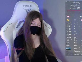 Evo4kaStorm webcam model stream image