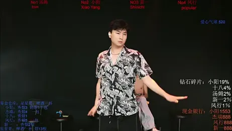 Chinese-Sweety webcam model stream image
