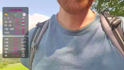 Pegyourdaddy webcam model stream image