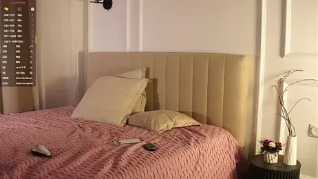 IdaJonesy webcam stripchat model stream image