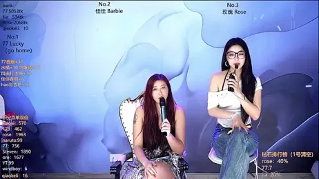 CM---001 webcam model stream image