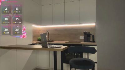 CeliaMulderig webcam model stream image