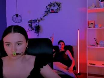 _mila_fire webcam model stream image