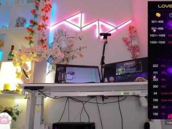 _Marilyn_ bongacams stream image, 04.06.2025 19:20