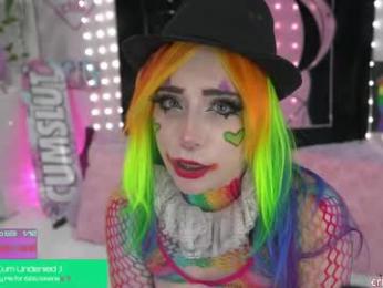 crimsonkitten chaturbate stream image, 15.06.2025 04:20