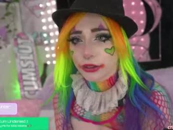 crimsonkitten chaturbate stream image, 15.06.2025 04:20