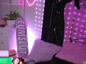 crimsonkitten chaturbate stream image, 19.07.2025 04:00