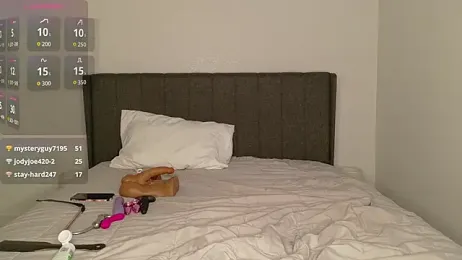 misscatxo stripchat stream image, 28.08.2025 22:00