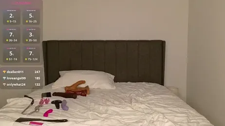 misscatxo stripchat stream image, 16.09.2025 20:10
