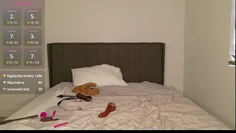 misscatxo stripchat stream image, 12.10.2025 21:20