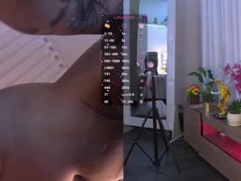 lau__1 chaturbate stream image, 27.11.2025 23:10