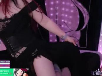 crimsonkitten chaturbate stream image, 06.01.2026 05:40