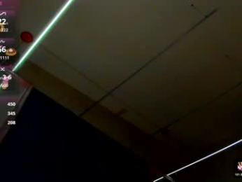sassyt33n chaturbate stream image, 12.01.2026 07:10