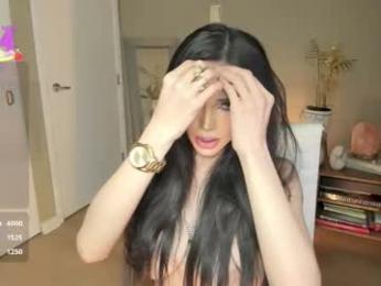 butthole_whisperer chaturbate stream image