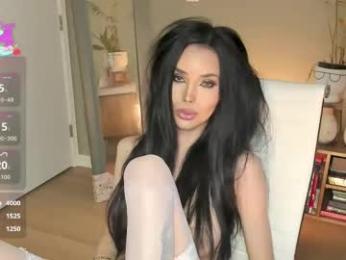 butthole_whisperer chaturbate stream image