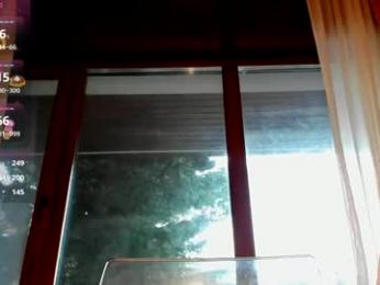 sassyt33n chaturbate stream image, 24.02.2026 09:20
