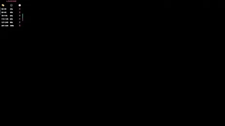 FruityXo stripchat stream image, 20.03.2026 12:40
