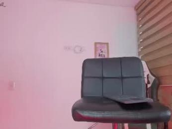sweet__giirl chaturbate stream image, 12.06.2026 08:40