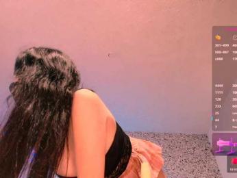 Tina- bongacams stream image, 20.03.2025 14:20