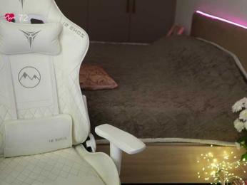 lollipop-o bongacams stream image, 22.03.2025 21:40
