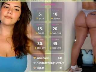 milavalentina camsoda stream image, 05.04.2025 00:30