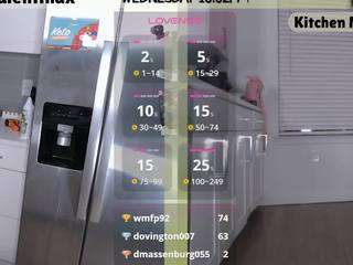 milavalentina camsoda stream image, 09.04.2025 22:30