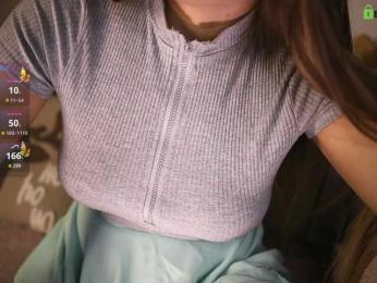 -lola- bongacams stream image, 07.02.2025 14:30